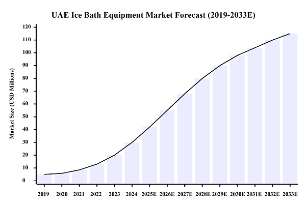 Hi-Q GROUP® jäävanniteraapia lahenduste eksklusiivne turustaja AÜE turul Hi-Q GROUP® jäävanniteraapia lahenduste eksklusiivne turustaja AÜE turul